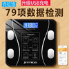一张守护卡送克拉湾智能体脂称，79项数据监测。-CG 商品缩略图3
