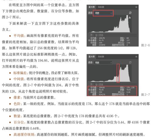 《人像摄影后期从入门到精通（视频教程版）》定价：89元  作者：吴斌 著 商品图3