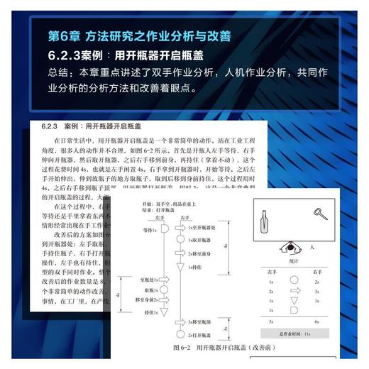 工业工程改善手册 商品图4