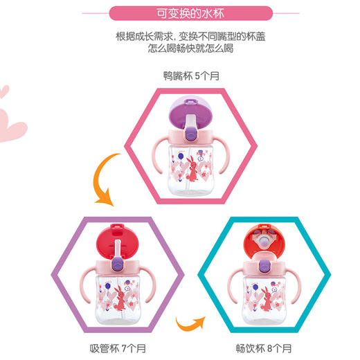 利其尔   儿童学饮杯套 商品图1