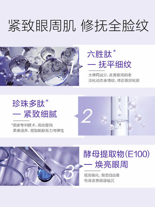 【买一送二】欧诗漫 珍珠御纹睛采按摩眼霜  电动按摩 淡化细纹fx 商品图2