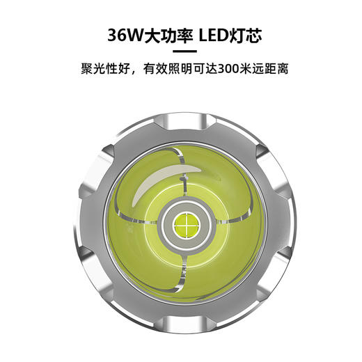 SUPERFIRE神火R3手电筒P90大功率灯芯强光远射户外超亮大容量led可充电手电 商品图2