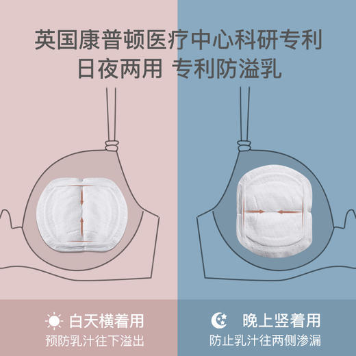 【一次性用品】EMXEE嫚熙防溢乳垫100片 商品图3