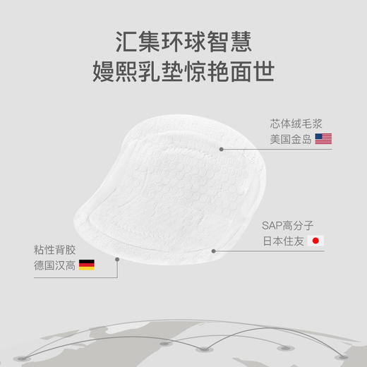 【一次性用品】EMXEE嫚熙防溢乳垫100片 商品图4