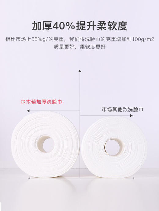 3包尔木萄 加厚棉洁面巾 商品图7