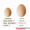 【广州包邮】灵芝鸡蛋 30枚/盒（72小时内发货） 商品缩略图1
