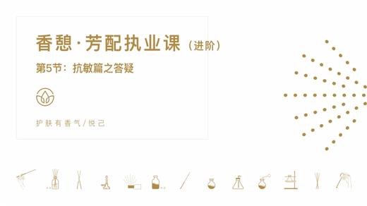 第5节：抗敏篇之第一次答疑互动课 商品图0