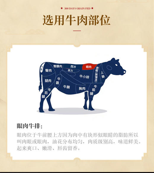【第二件半价】膳时光巴西进口原切眼肉牛排1200g 商品图2