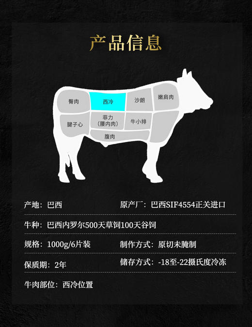 【第二件半价】膳时光西冷牛排1000g 商品图2