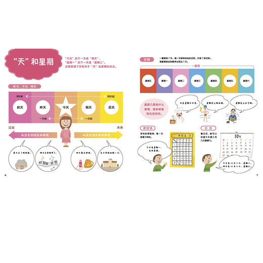 上学去！小学生的入学准备小百科   26个主题 分类清晰 全面涵盖小学生活的方方面面  一年级开学必读书目 商品图1