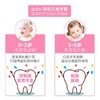 德国宝儿兹儿童牙膏1-7岁可吞咽防蛀口腔清洁安全 商品缩略图2
