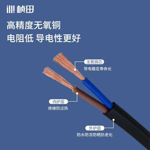 RVVB 200米扁形护套电源线2018/2019/2020/2021 商品图1