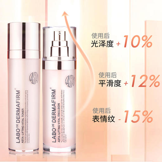 韩国 Dermafirm德妃 虾青素抗糖抗氧水乳套装 （爽肤水140ml+乳液120ml） 商品图4