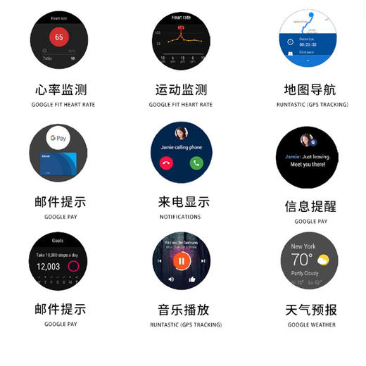 阿玛尼Emporio Armani智能手表国行全国联保有授权 商品图8