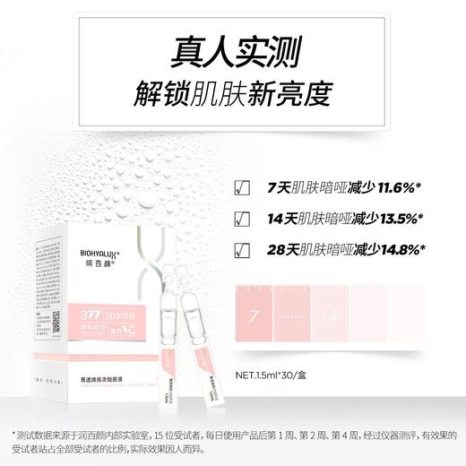 润百颜菁透焕亮377精华1.5ml/30支 商品图4
