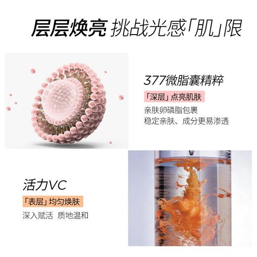 润百颜菁透焕亮377精华1.5ml/30支 商品图3
