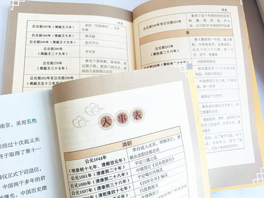 《给孩子读的中国历史》彩图易读版（全8册）附赠全套音频 商品图10