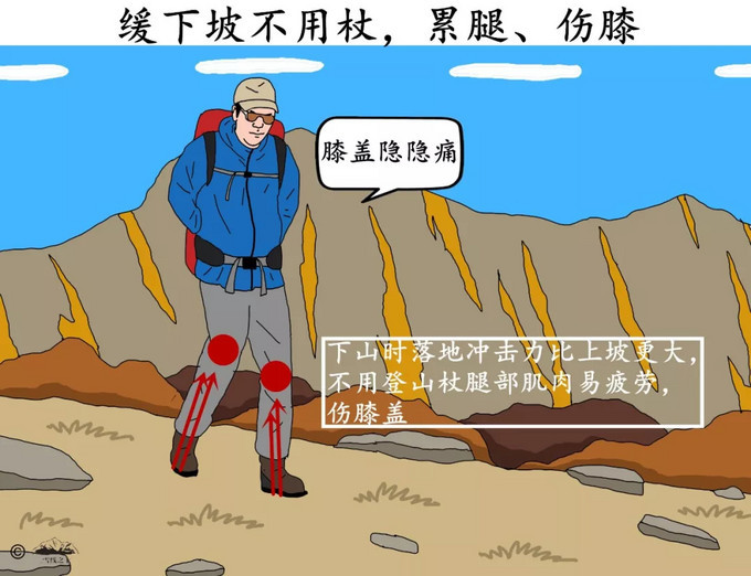 登山杖在不同地形下该怎么用?