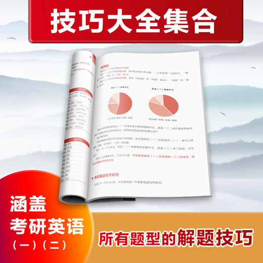 考研英语技巧大全真经 商品图2
