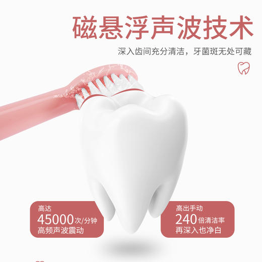 会洗脸的声波电动牙刷，3D立体弧面刷头，磁悬浮声波技术，刷牙洗脸提拉三合一 商品图2