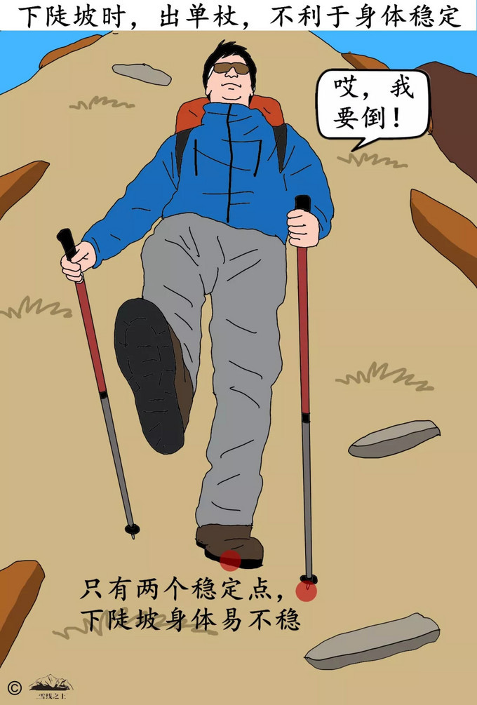 登山杖在不同地形下该怎么用?