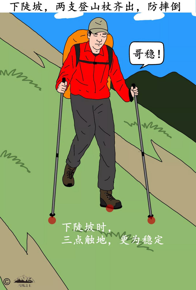 登山杖在不同地形下该怎么用?