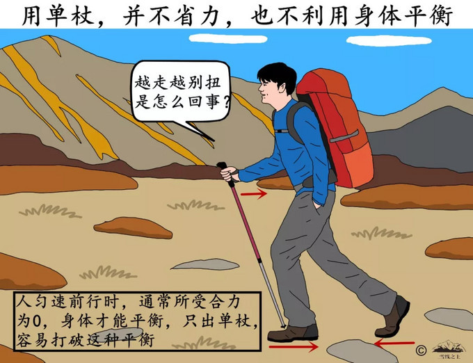 登山杖在不同地形下该怎么用?