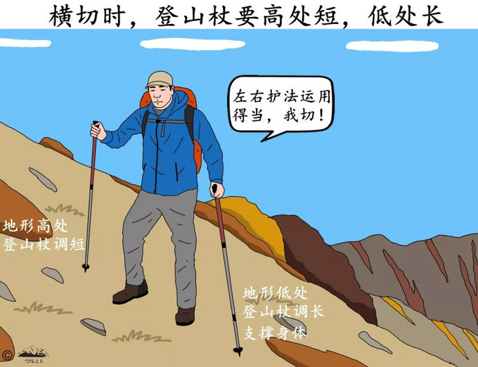 登山杖在不同地形下该怎么用?