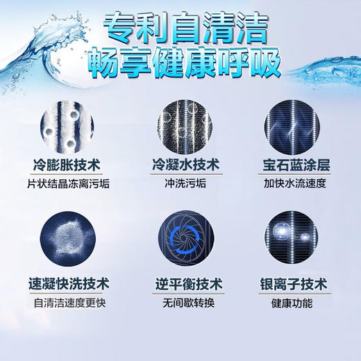 海尔Haier风管机 一拖一中央空调家用超薄 大1.5匹 全直流变频 KFRD-36NW/61DBA21Z 商品图4