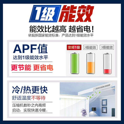 海尔Haier风管机 一拖一中央空调家用超薄 大1.5匹 全直流变频 KFRD-36NW/61DBA21Z 商品图2