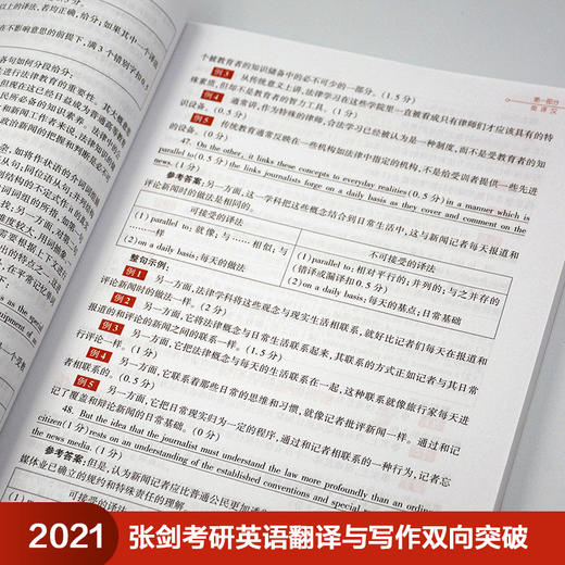 2021张剑考研英语翻译与写作双向突破 商品图2