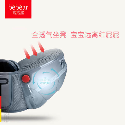 抱抱熊bebear腰凳坐婴儿多功能背带AX19 商品图2