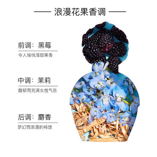 莫杰(MARCJACOBS) 雏菊系列香水 商品图4