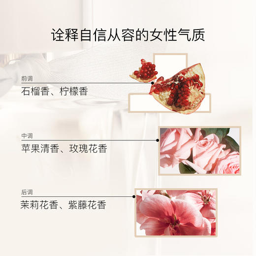 巴宝莉（BURBERRY）花之绯香水 商品图2