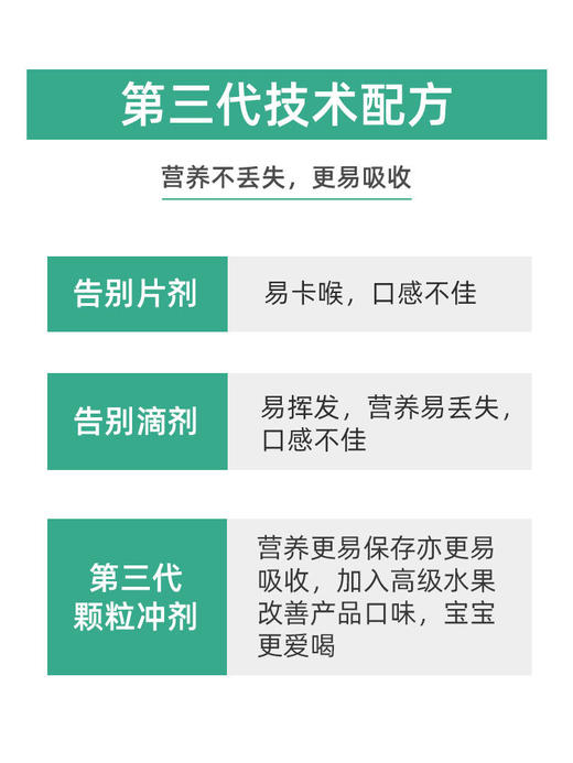 瑞士进口维多普vitalp小熊儿童复合维生素C多种补铁锌婴幼儿营养200g 商品图3
