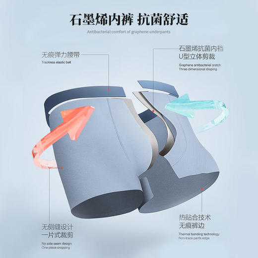 【高端精英男士内裤，懂男人的内裤】宾卡加BIKAGA莫代尔石墨烯内裤 无痕舒适透气不勒腰  下单送价值49元火山泥洗面奶~ 商品图2