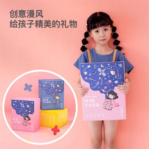 DIY创意防水小背包，轻盈减负，趣味多彩 商品图5