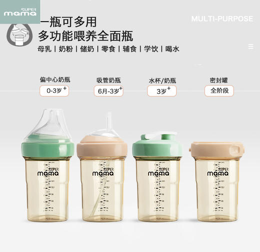 德国supermama婴儿奶瓶ppsu耐摔宽口径宝宝断奶神器新生儿防胀气150ML 商品图0