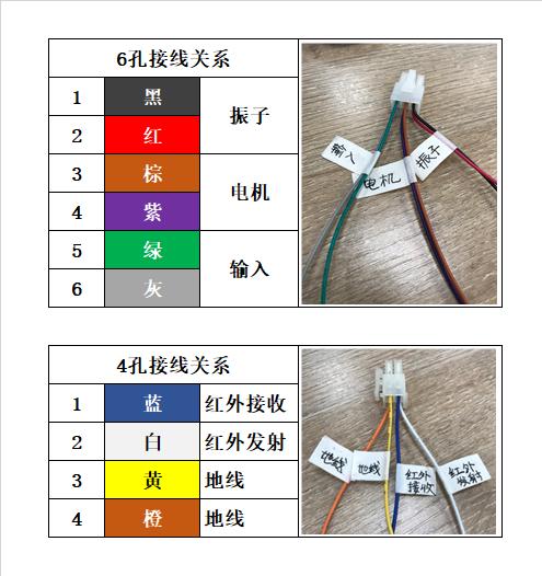 投料机面板转接 线    （此链接只有转换线） 商品图0