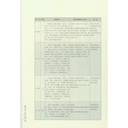 陈曼生研究 萧建民著 生平交游艺术著作诗文书画篆刻紫砂研究正版书籍 西泠印社出版社 商品图3