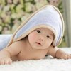 【必败榜——婴幼儿带帽斗篷浴巾】 迎4月开放日 买二赠一活动中  SOFTCARE儿童浴巾 送礼一定要选它 自用必备 商品缩略图1