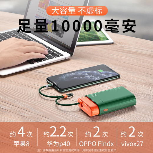 【出门充电一个就够】派派磁吸充电宝 自带线插头三合一 磁吸移动电源 商品图8