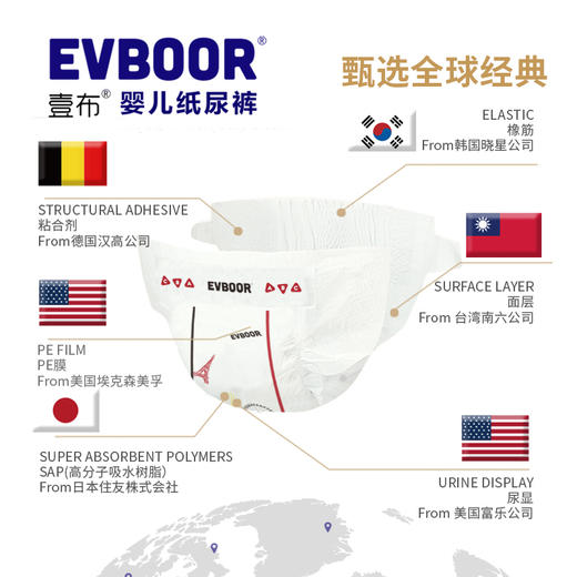 EVBOOR壹布纸尿裤 拉拉裤 婴儿超薄男女宝宝通用干爽柔软尿不湿 商品图3