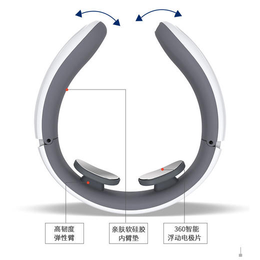 涵乔智能颈椎按摩仪 | 随时缓解颈椎不适，舒服到上瘾 商品图5