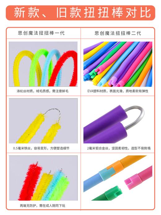 【恬妈推荐】幼稚园手工制作材料 DIY玩具思创扭扭棒60P/548P 商品图3