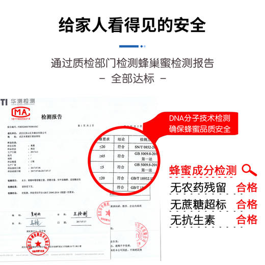 （乡村振兴商品）红岗山新巢蜜500g 商品图3