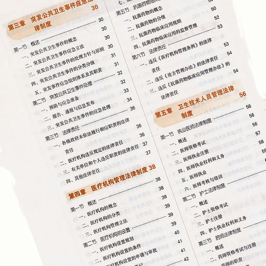 卫生法学 新世纪第三3版 第十10版 全国高等中医药院校规划教材十三五 冯秀云 田侃主编 供中医类 临床医学类 健康管理类等专业用 商品图3