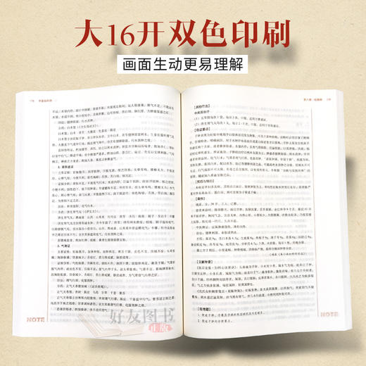 中医妇科学 第10版第十版 新世纪 第4版第四版 谈勇主编 十三五规划本科教材 中国中医药出版社 全国中医药院校规划专业研究生教材 商品图2