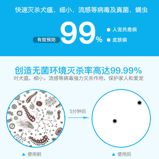杜邦卫可消毒粉1kg桶装  商品图2