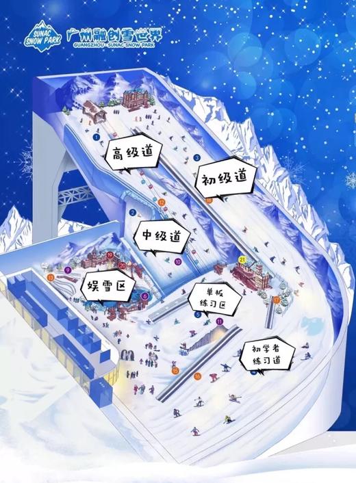 【SNOWHERO融创进阶训练营】广州站 20年10月30日-11月2日 商品图0